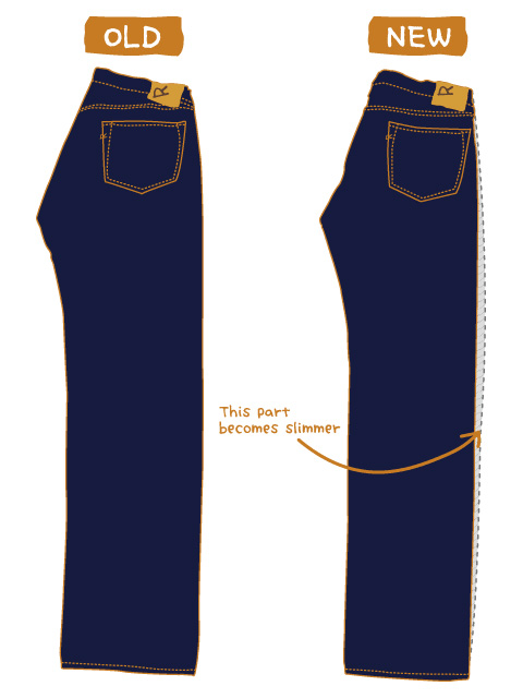 r by 45rpm 2010-2011 Fall Winter Collection – Designer Denim Jeans ...