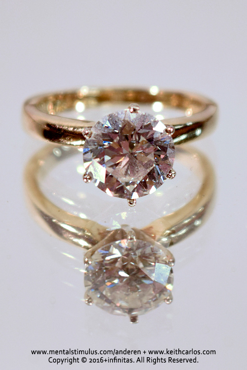 Auction House Items - 2016 Ring 1